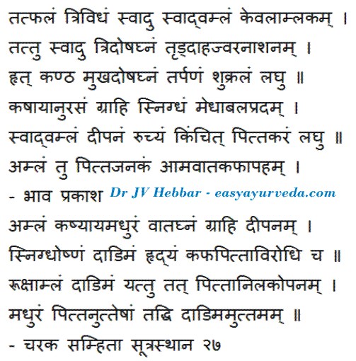 Pomegranate - Ayurveda benefits
