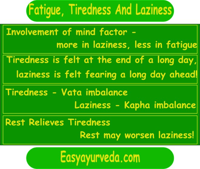 Tiredness, fatigue and laziness
