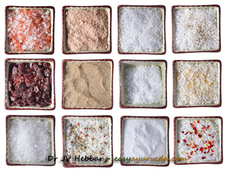 salts