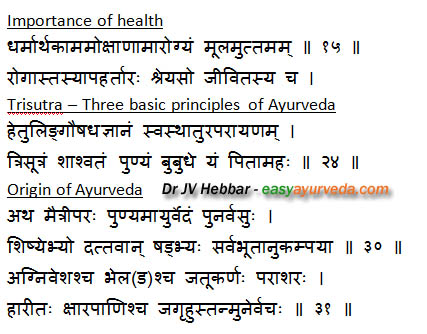 Ayurveda basics