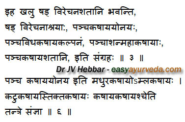 Shad Virechana
