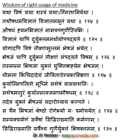 Wisdom of right usage of medicine