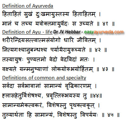 Definition of Ayurveda