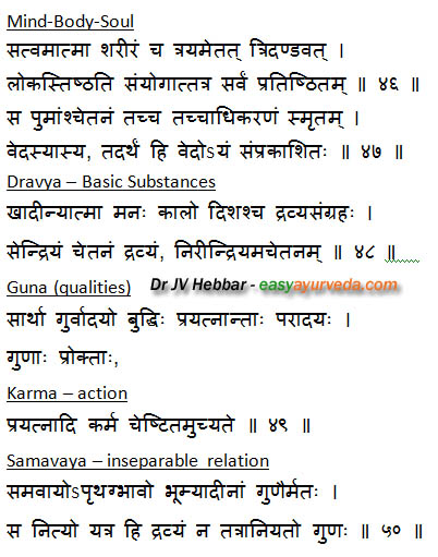 Mind-Body-Soul