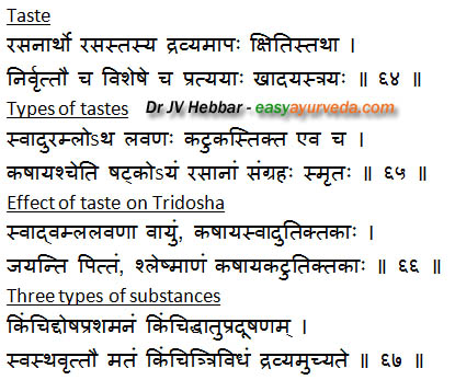 Tastes - effect on Dosha