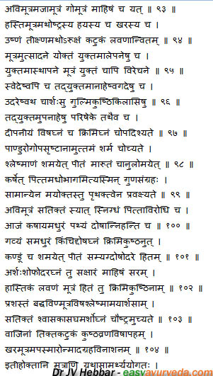 types of urine - qualities
