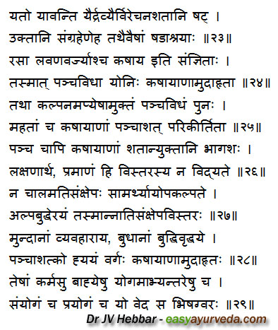 Kashaya Gana of Charaka