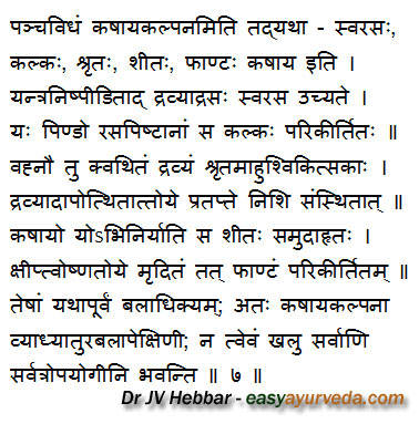 Panchavidha Kashaya Kalpana