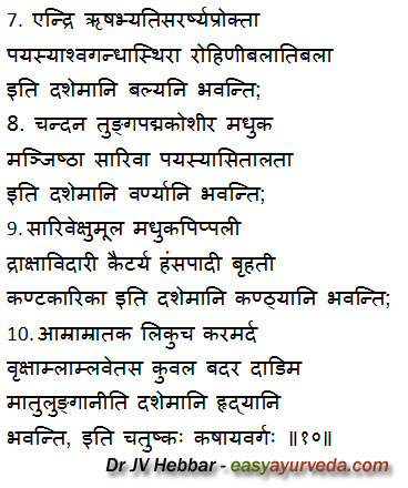 Balya, Varnya, Kanthya, Hrudya