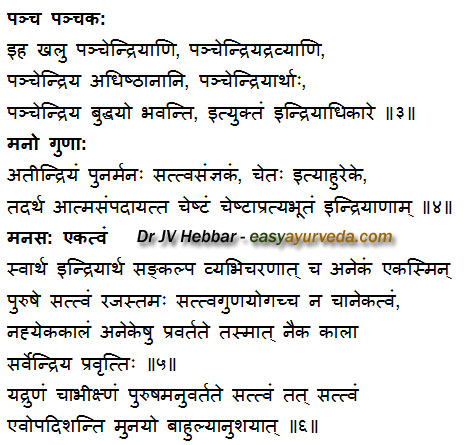 qualities of mind