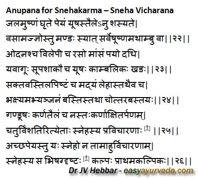 Anupana for sneha