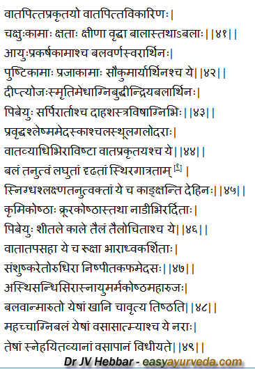 indication for ghee, fat, marrow, oil