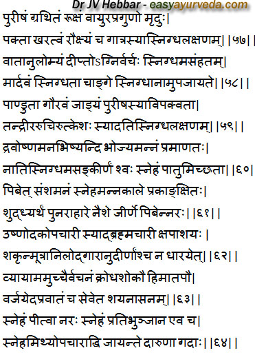 Snehakarma Samyak lakshana