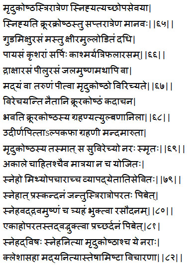 diagnosis of krurakoshta mridu koshta