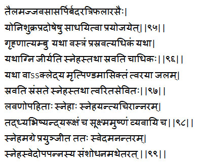 Importance of Snehapana