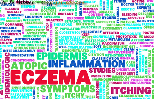 Eczema symptoms
