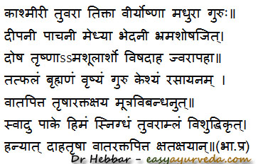 Gambhari benefits