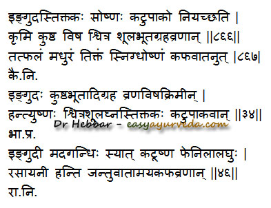 Balanites aegyptiaca uses