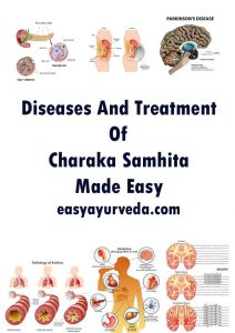 Disease- Treatment Of Charaka Samhita Made Easy