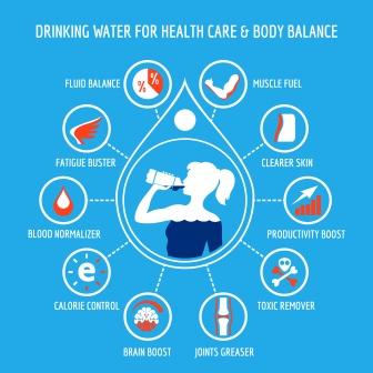 water health benefits