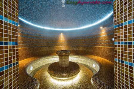 Jentaka Sweda Dry Hot Bath Method Benefits Precautions