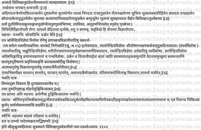 Sushruta Samhita Chapter 10 Vishikhanupraveshaniya Adhyaya